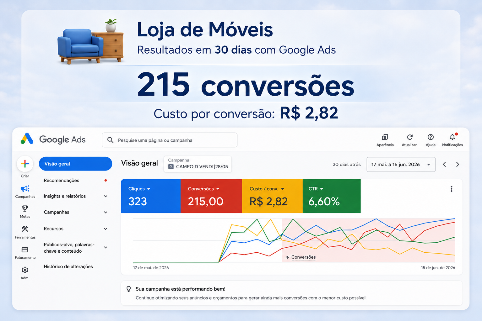 Loja de móveis